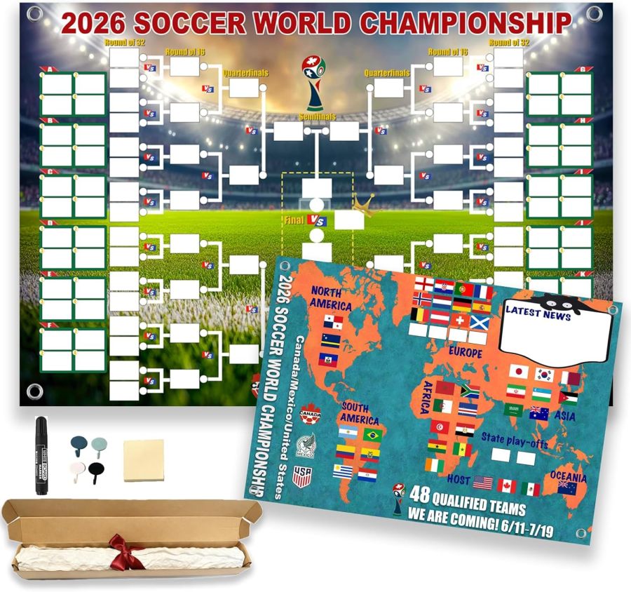 Fußball-Weltmeisterschaft 2026: Spielplan-Poster & Präsentation der Finalrunde mit 48 Mannschaften, 2-in-1-Funktionsposter