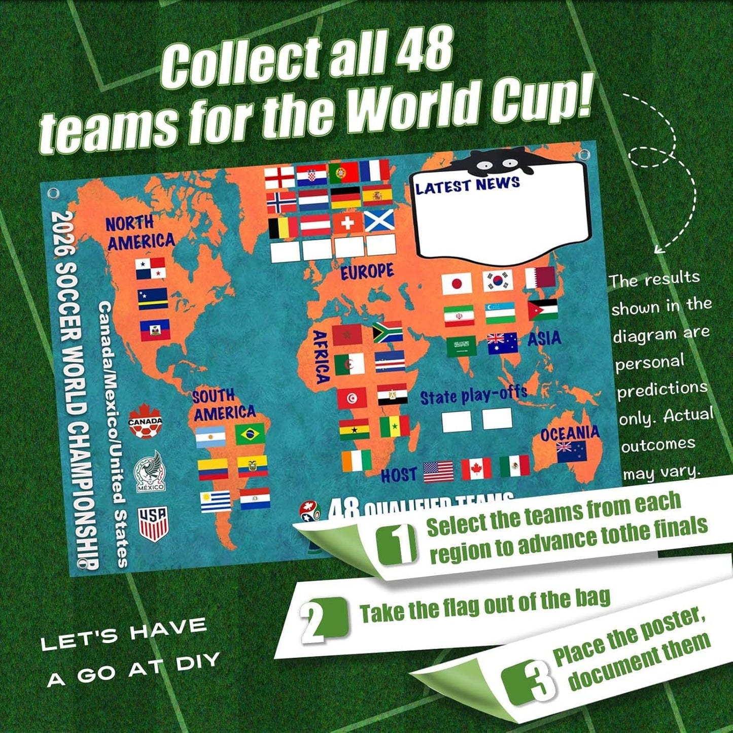Fußball-Weltmeisterschaft 2026: Spielplan-Poster & Präsentation der Finalrunde mit 48 Mannschaften, 2-in-1-Funktionsposter