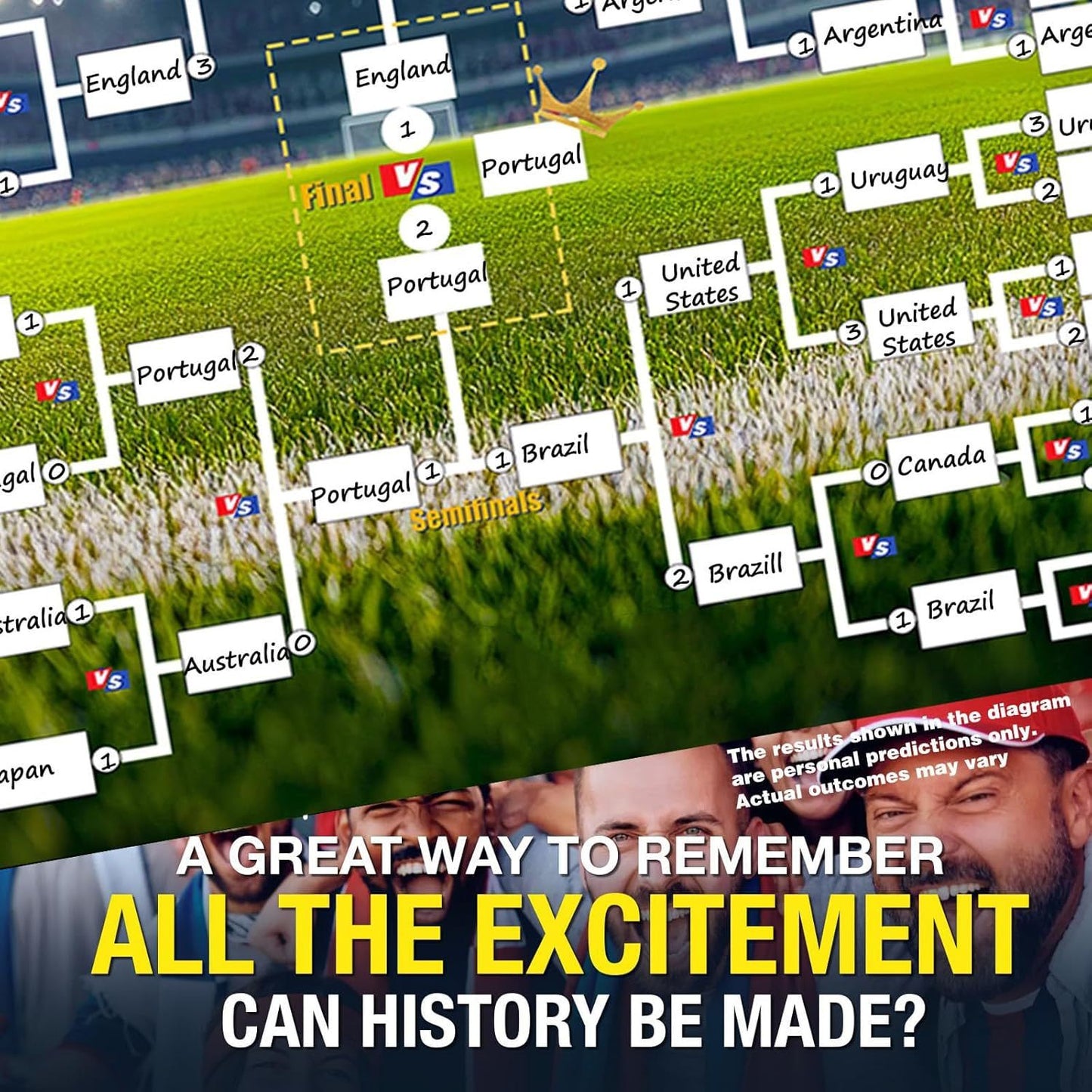 Fußball-Weltmeisterschaft 2026: Spielplan-Poster & Präsentation der Finalrunde mit 48 Mannschaften, 2-in-1-Funktionsposter