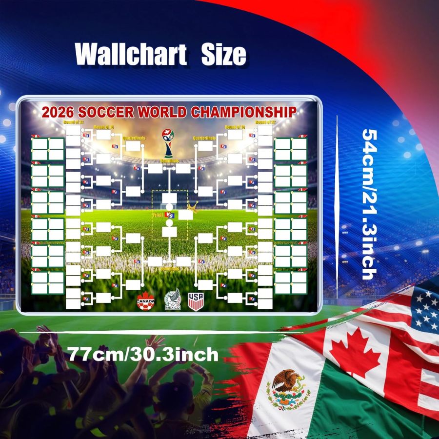 Fußball-Weltmeisterschaft 2026: Spielplan-Poster & Präsentation der Finalrunde mit 48 Mannschaften, 2-in-1-Funktionsposter