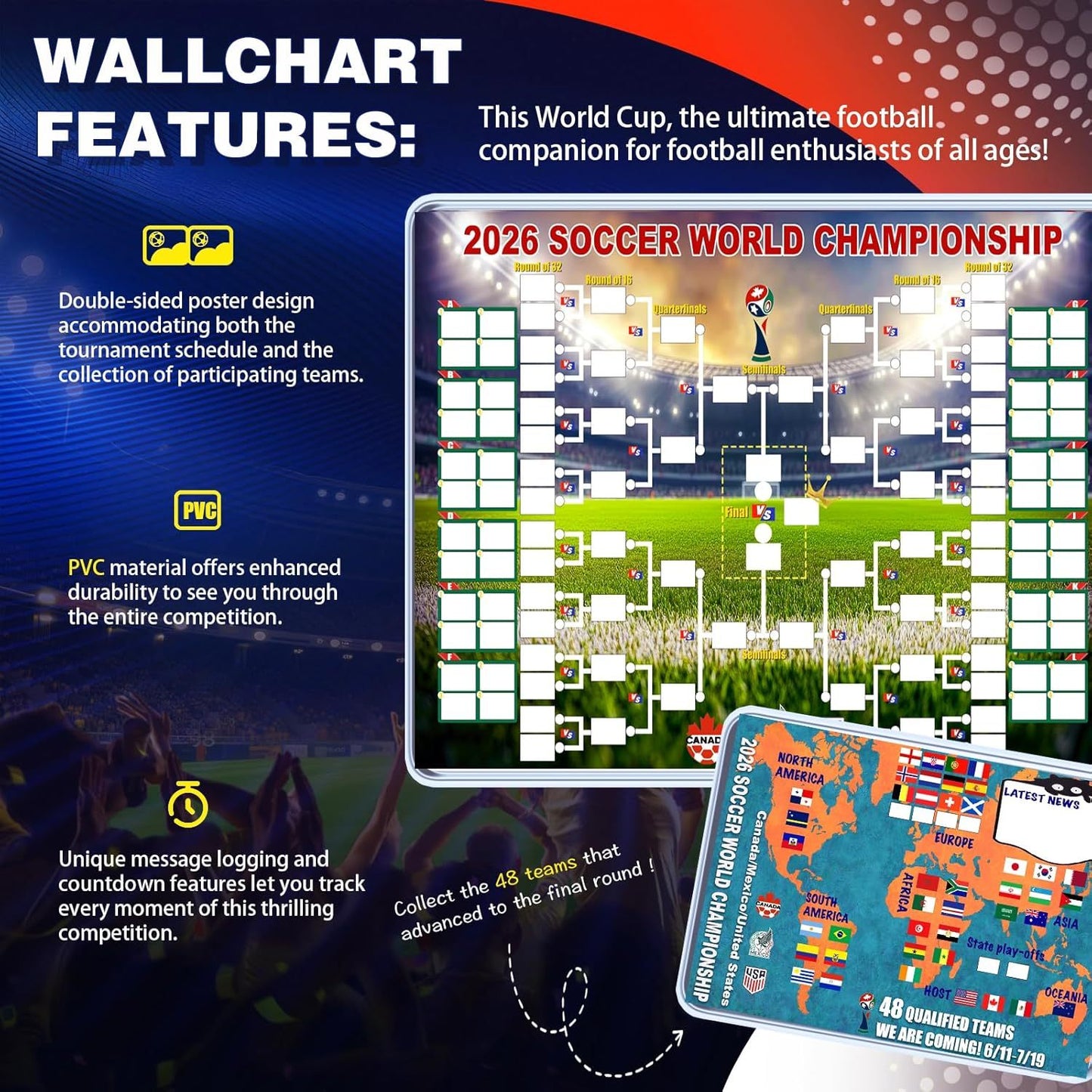 Fußball-Weltmeisterschaft 2026: Spielplan-Poster & Präsentation der Finalrunde mit 48 Mannschaften, 2-in-1-Funktionsposter