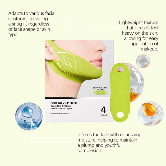 V-Lifting Mewing Band (4x Masks Per Pack)